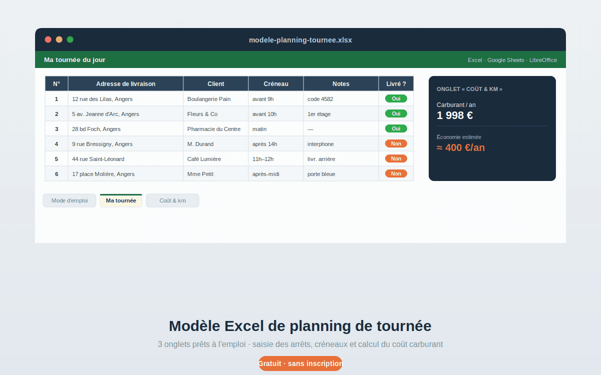 Aperçu du modèle Excel gratuit de planning de tournée Ma Petite Tournée